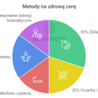 Fotka nr 1 z 4