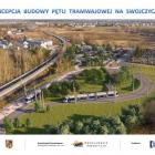   Autor: Wrocławskie Inwestycje