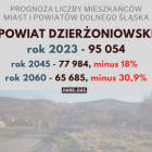zdjęcie nr 30