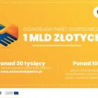 zdjęcie nr 2