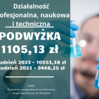 zdjęcie nr 10