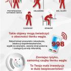   Autor: UM Wrocławia