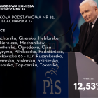 zdjęcie nr 13
