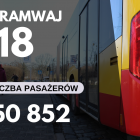 Linie tramwajowe i autobusowe z największą liczbą pasażerów