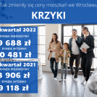  Zobacz kolejne rejony na następnych slajdach 