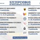   Autor: UM Wrocławia