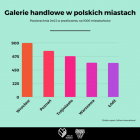Fotka nr 2 z 3