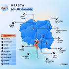 Ranking Oponeo.pl i Yanosik.pl  Autor: mat. prasowe