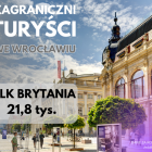  Zobacz kolejne kraje na następnych slajdach 
