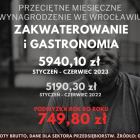  ZOBACZ NA KOLEJNYCH SLAJDACH NASTĘPNE BRANŻE 