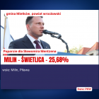 zdjęcie nr 14