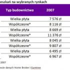 Fotka nr 1 z 2