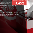 zdjęcie nr 12