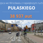 Nie ma chyba pory w ciągu dnia, by na Pułaskiego nie stało się w korku. A najgorzej...