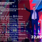 zdjęcie nr 6