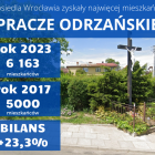 zdjęcie nr 3