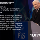 zdjęcie nr 9