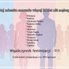 Fotka nr 3 z 10