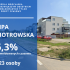 zdjęcie nr 10
