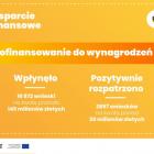 zdjęcie nr 3
