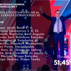 zdjęcie nr 2