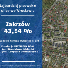 zdjęcie nr 6