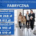  Zobacz kolejne rejony na następnych slajdach 