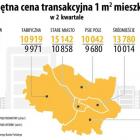   Autor: Urząd Statystyczny we Wrocławiu