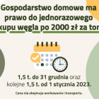 zdjęcie nr 3