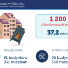   Autor: UM Wrocław