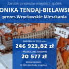zdjęcie nr 8