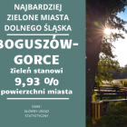  Zobacz kolejne miasta na następnych slajdach 