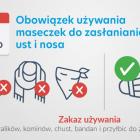   Autor: Ministerstwo Zdrowia
