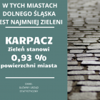 zdjęcie nr 20