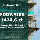  Zobacz kolejne branże na następnych slajdach 