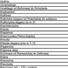  Ulice na terenie dawnej dzielnicy Krzyki 
Zobacz ciąg dalszy listy na następnych...