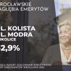 zdjęcie nr 6