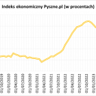 zdjęcie nr 4