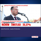 zdjęcie nr 22