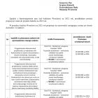 zdjęcie nr 2