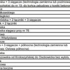 zdjęcie nr 49