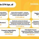 Fotka nr 3 z 13