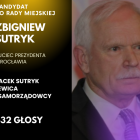  Zobacz kolejnych wielkich przegranych na następnych slajdach 