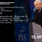 zdjęcie nr 11