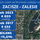 zdjęcie nr 3