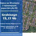 zdjęcie nr 10
