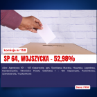 Fotka nr 2 z 10