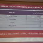 Fotka nr 5 z 6