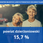 zdjęcie nr 25