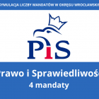 Wśród kandydatów PiS z Wrocławia prowadzą Mirosława Stachowiak - Różecka (pewny...